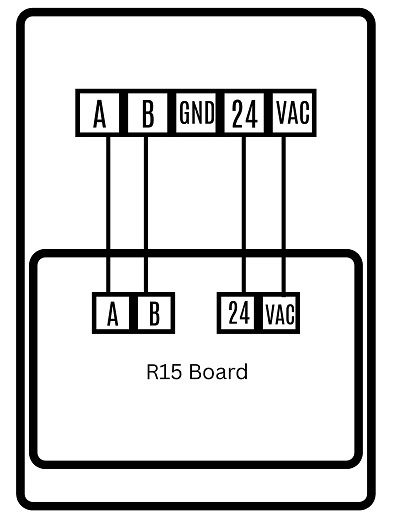 Support Technical Drawings - final